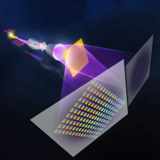 Japanese Team Achieves Femtosecond Soft X-ray Hyperspectral Microscopy, Simultaneously Acquiring Spatial and Energy Information with Single Pulse