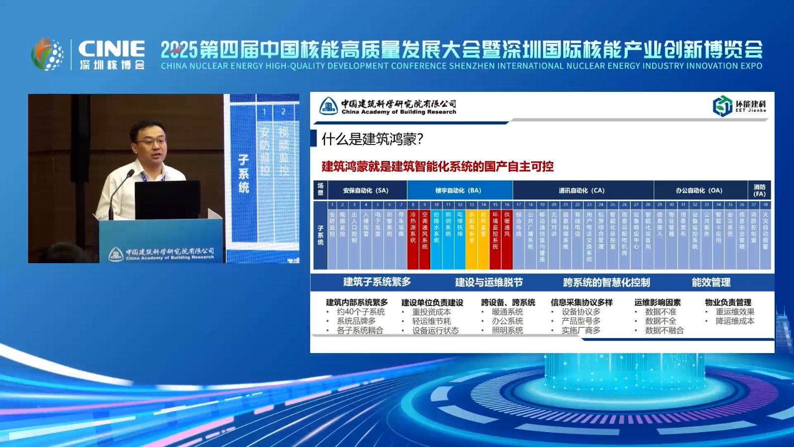 建筑鸿蒙的创新应用与实践——中国建筑科学研究院有限公司专业副总工、环能建科(北京)技术有限公司总经理曹勇