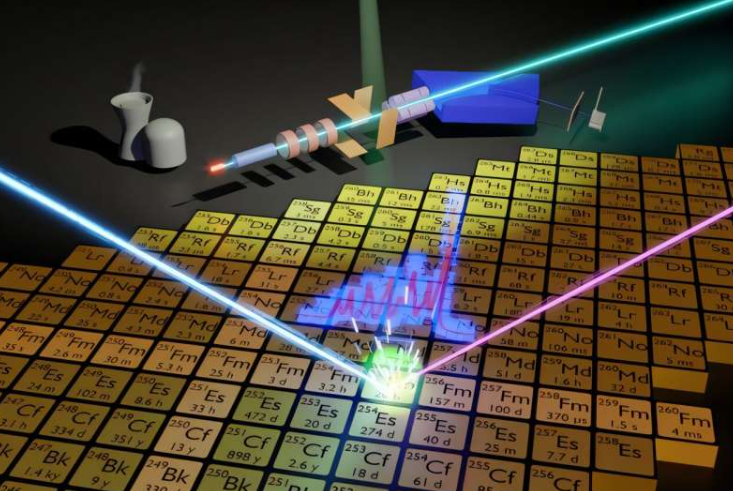 Laser spectroscopy reveals for the first time the precise nuclear shape of fermium-255, offering new clues in the search for superheavy elements