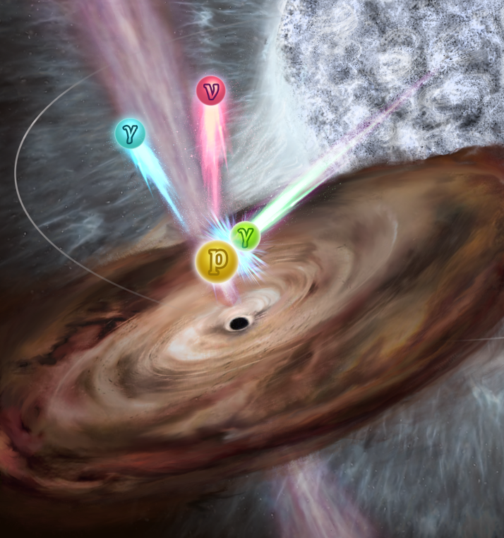 « LHAASO » voit pour la première fois comment les trous noirs produisent les particules les plus énergétiques de l'univers
