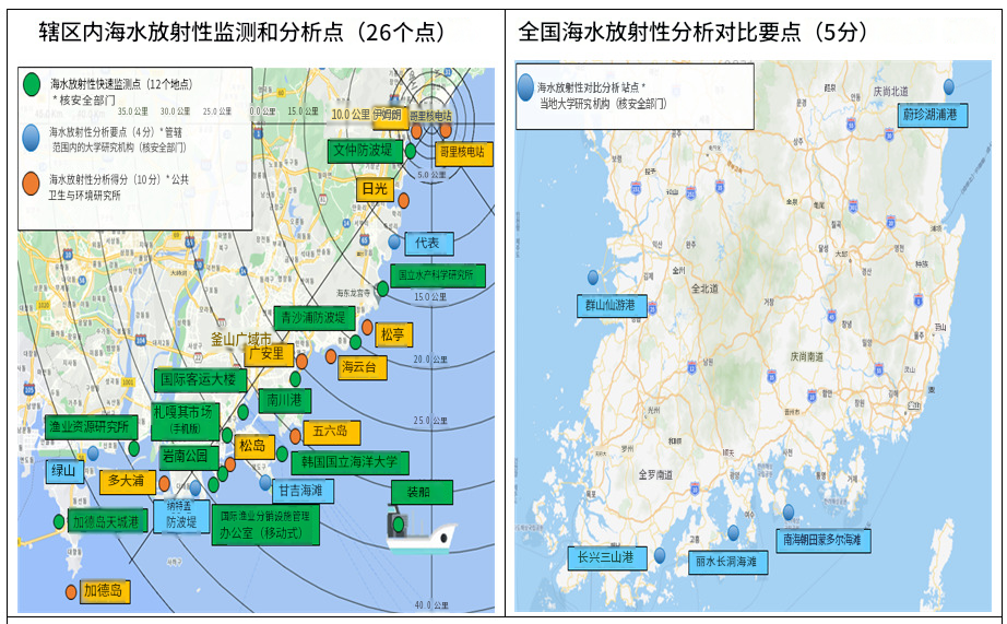 Busan, en Corée du Sud, affirme qu'aucune anomalie n'a été détectée dans les eaux marines et les produits de la mer en matière de radioactivité trois ans après le rejet de Fukushima